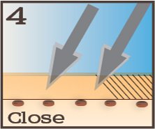 John Deere 750 Drill Seeding Chart