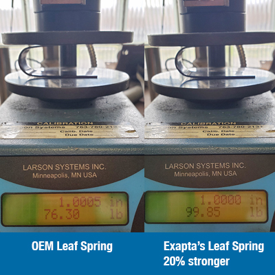 Leaf spring comparison between OEM and Exapta Solutions.