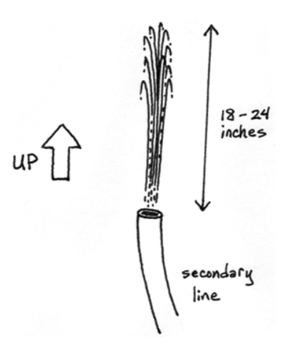 air velocity illustration